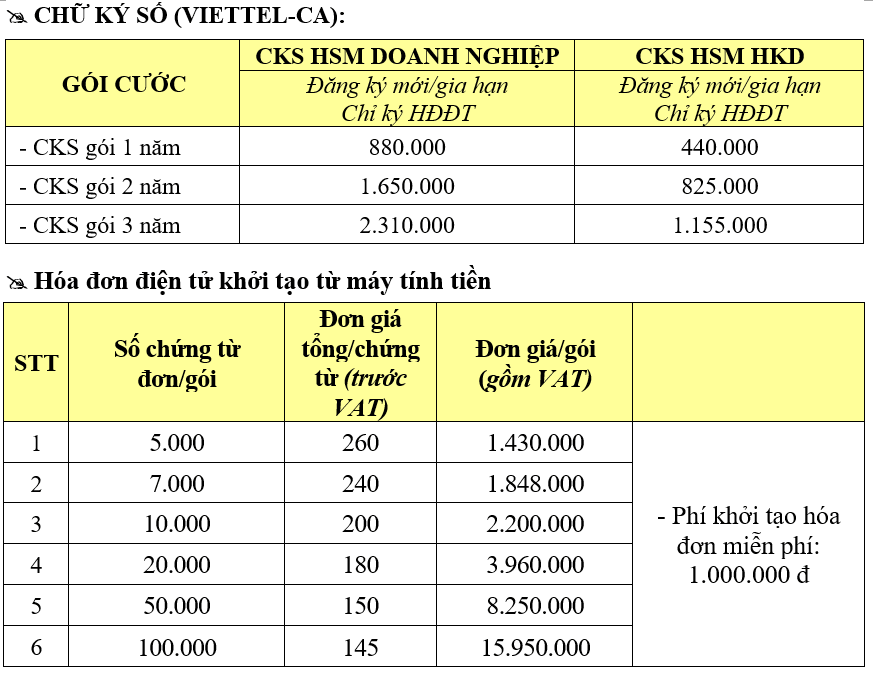 Hóa đơn khởi tạo từ máy tính tiền
